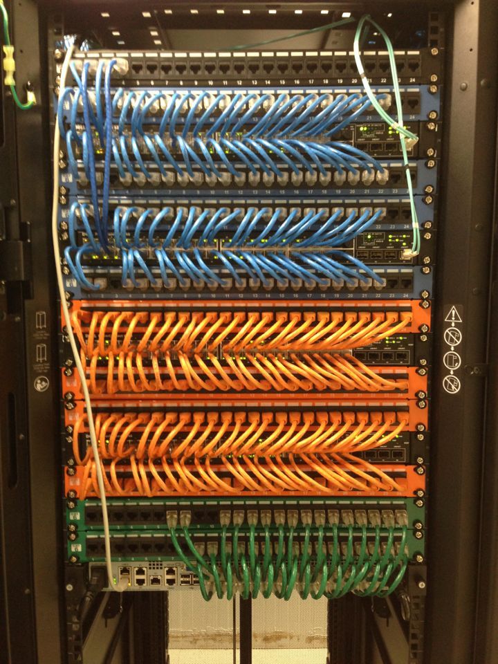 information technology support, computer network design and installation